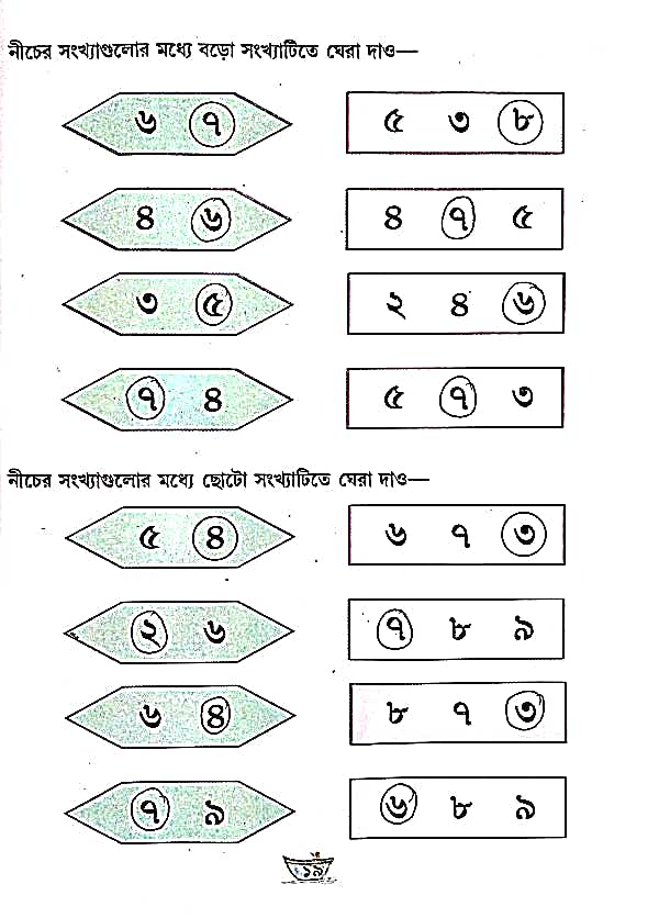 Class 1 Maths Assam