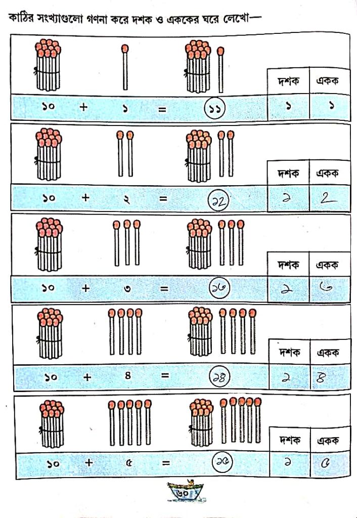 Class 1 Math Assam in Bengali 