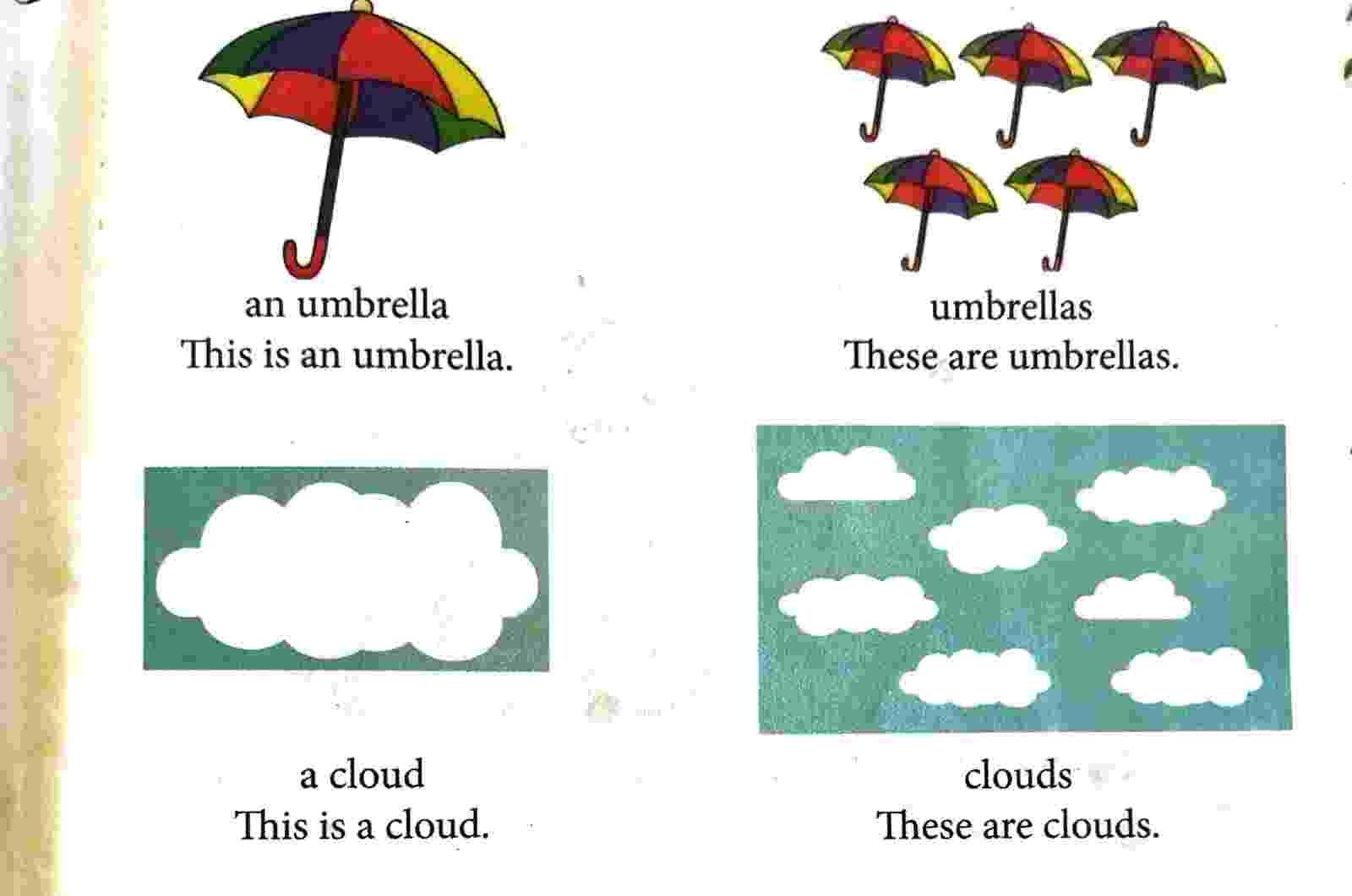 8. Look at the pictures and read what is written below each of them: Class 3 English Lesson 1 Clouds | Class 3 English Question Answer | Assam Board