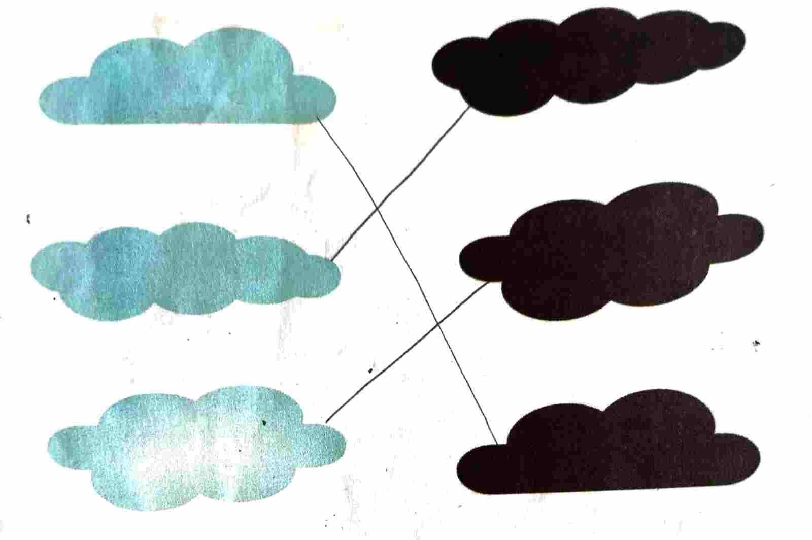 10. Match each cloud with its shadow: Class 3 English Lesson 1 Clouds | Class 3 English Question Answer | Assam Board