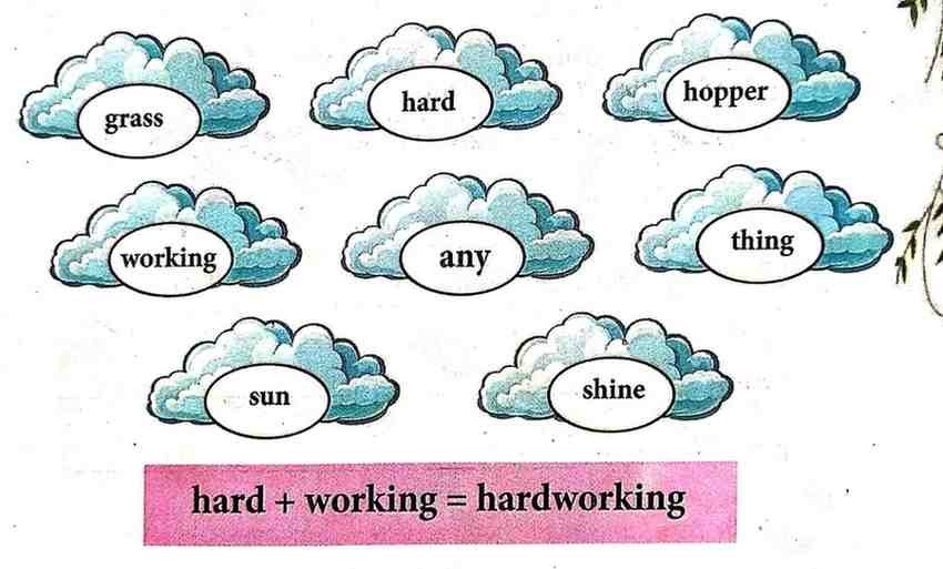 27. Let's make new words by joining two words from the clouds below. You have found these words in the story. One is done for you: Class 3 English Lesson 1 Clouds | Class 3 English Question Answer | Assam Board